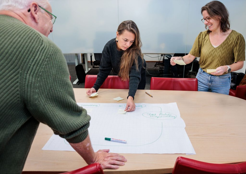 We zien drie medewerkers van het kenniscentrum in overleg. Ze schrijven op een flip-over.